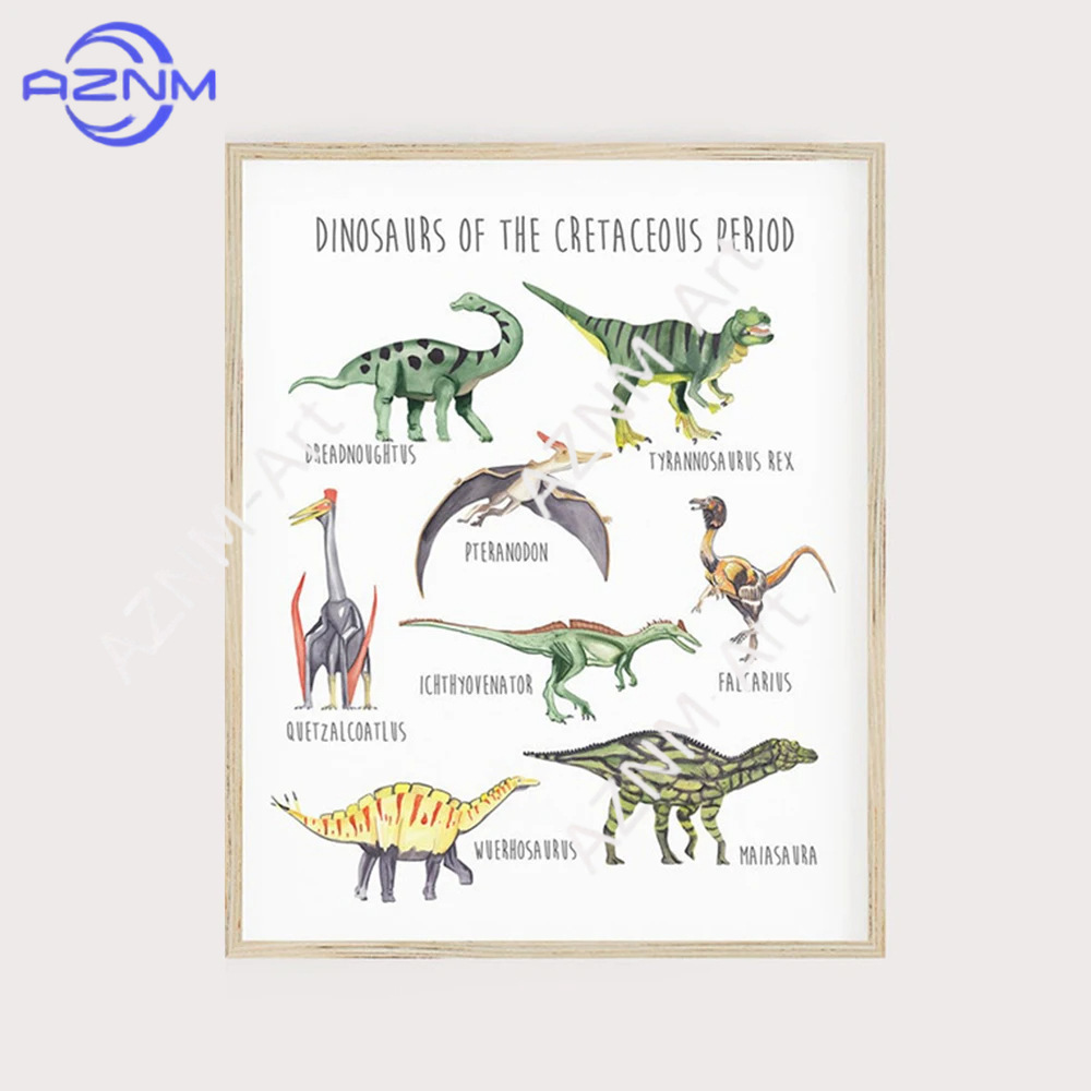 1/3PCS ，The cartoon dinosaur s - Baby Nursery Ornaments review and price