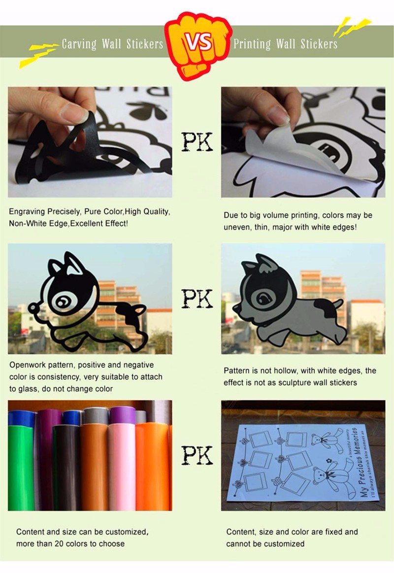 Messi Wall Sticker Vinyl Decal - Baby Nursery Vinyl review and price